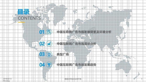 中国互联网广告市场年度综合分析 建站首选建站极速通