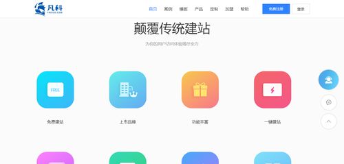 国内有哪些中小微企业自助建站工具