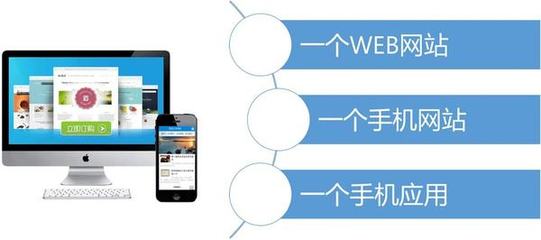 自助建站 从零到一的在线平台搭建指南